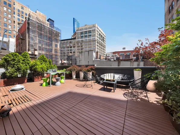 129 5th Avenue 601 image 13 of 13