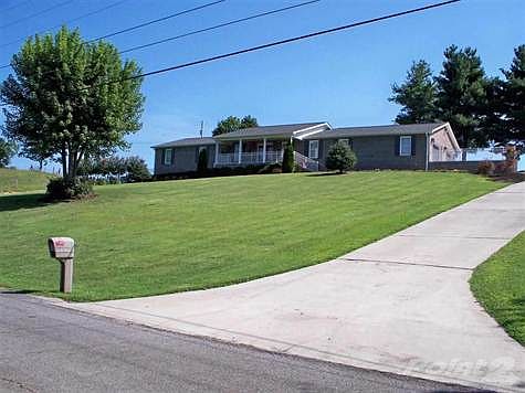 1st image of 574 Susong Dr
