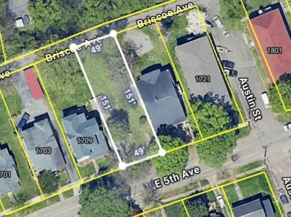 1713 E 5th Ave, Knoxville, TN 37917