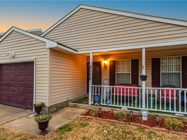3708 Tait Ter, Norfolk, VA 23513