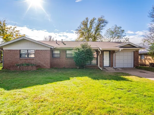 2008 SE 21st St, Mineral Wells, TX 76067
