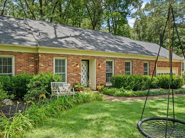 2173 Lochlevin Dr, Memphis, TN 38119