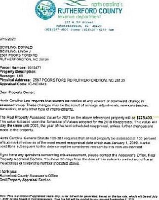 $223,400 2021 Tax Appraisal