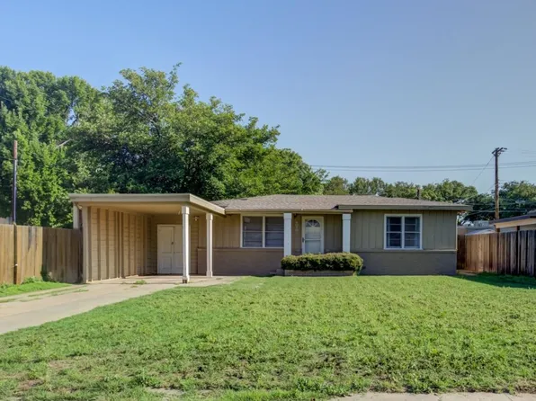 4010 25th St, Lubbock, TX 79410