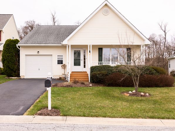 768 W Glenview Dr