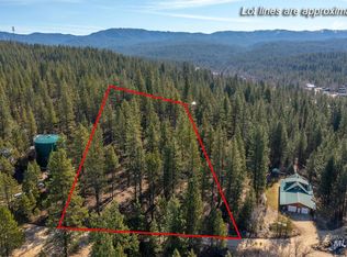 Id City, Idaho City, ID 83631
