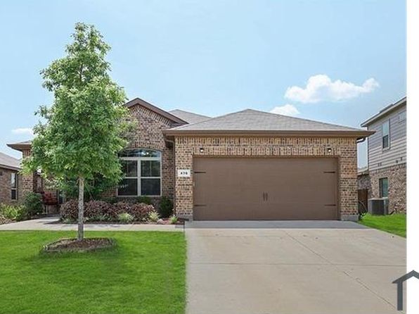 476 Spring Dr