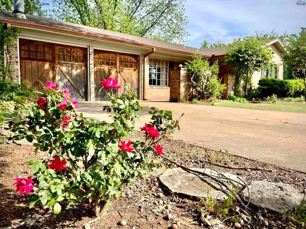 913 S Preston Rd, Burkburnett, TX 76354