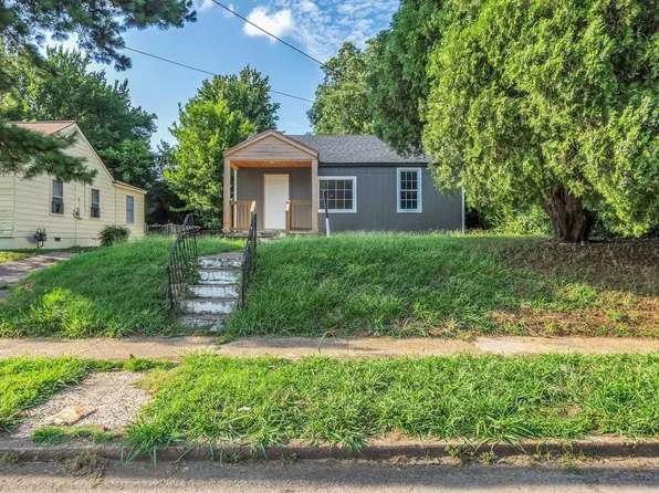 1938 Hubert Ave, Memphis, TN 38108
