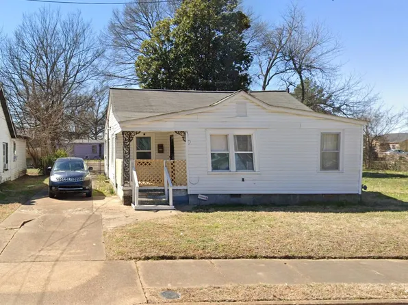 3533 Kendrick Rd, Memphis, TN 38108