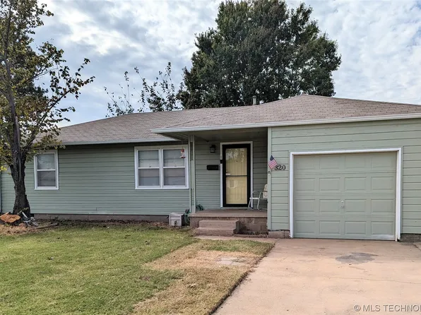 320 S 47th West Ave, Tulsa, OK 74127