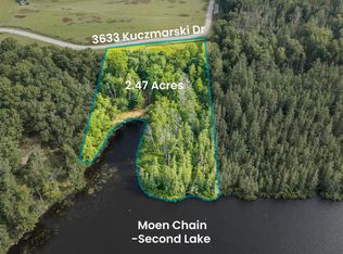 3633 Kuczmarski Dr, Rhinelander, WI 54501