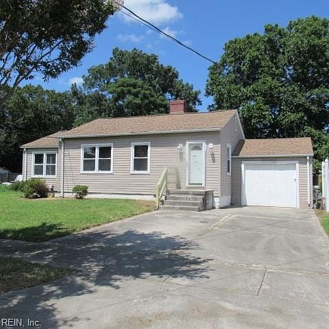 1st image of 1608 Holladay St