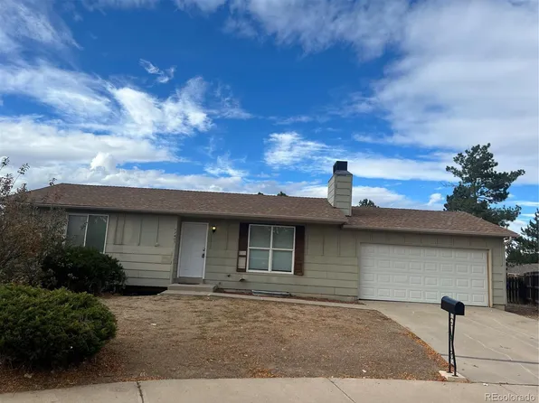 17403 E Louisiana Avenue, Aurora, CO 80017