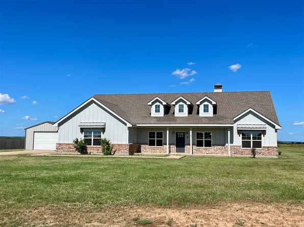 177 Purcell Ln, Tuscola, TX 79562