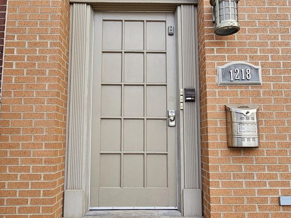 1218 Muriel St Floor 1