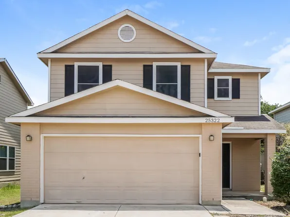 25322 Longbranch Run, San Antonio, TX 78261