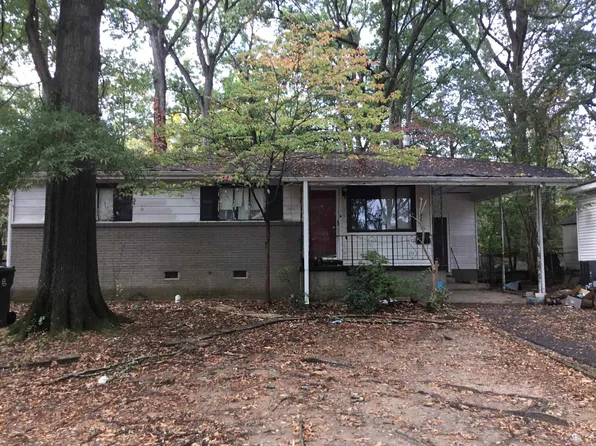 (undisclosed Address), Little Rock, AR 72204