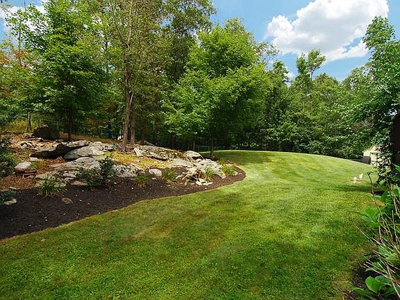 Large Fenced in Back Yard