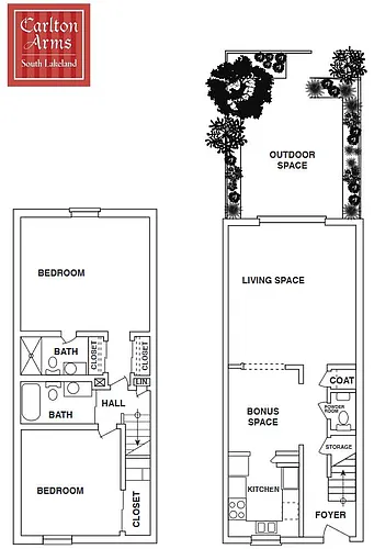 Floor plan 2 Bedroom Townhouse