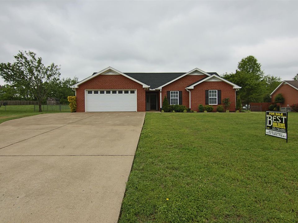 1st image of 509 Timsway Dr