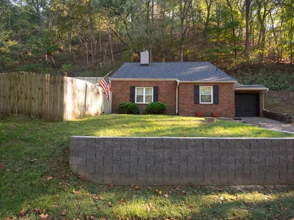 2544 Russell Rd, Portsmouth, OH 45662