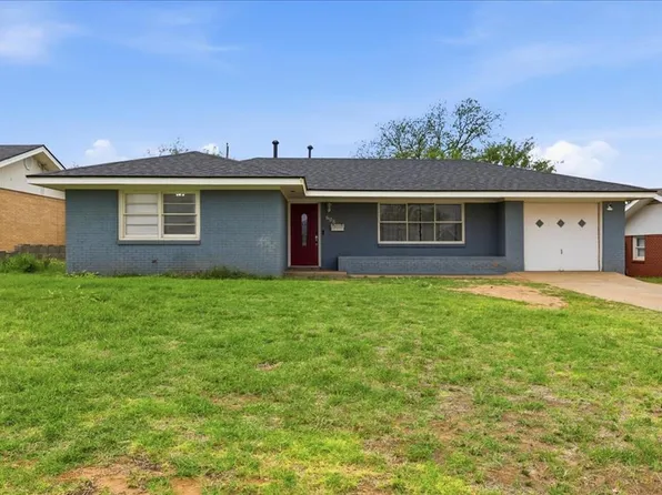 608 Bucknell Ave, Big Spring, TX 79720