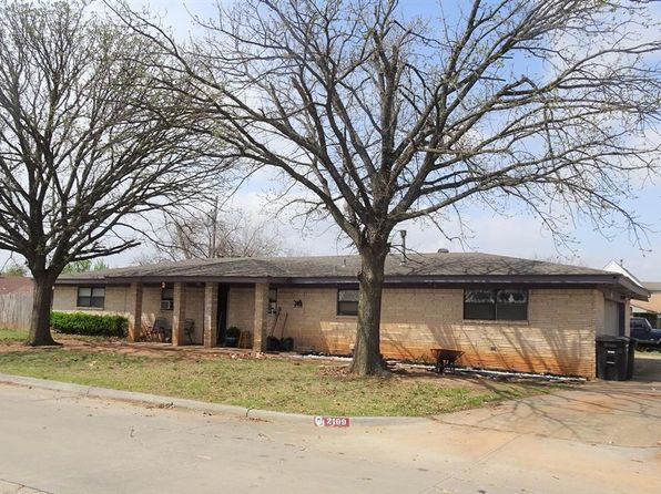 2109 Ridgewood Dr