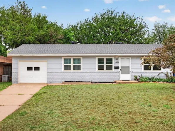 1206 Colorado Ave, Elk City, OK 73644