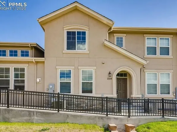 1314 Promontory Crest Vw, Colorado Springs, CO 80921