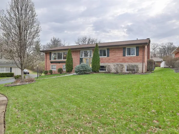 2988 Blue Haven Ter, Cincinnati, OH 45238