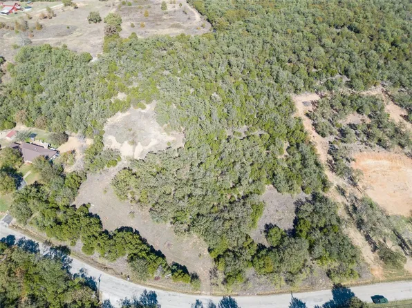 Na Hilltop, Mineral Wells, TX 76067