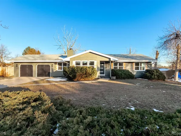 8670 S Ammons Street, Littleton, CO 80128