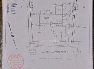 3149 Warrington Rd, Mountain Brook, AL 35223