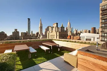 Rented by Keller Williams NYC