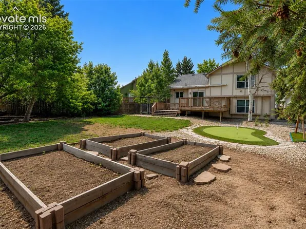 8550 Salsifa Ter, Colorado Springs, CO 80920