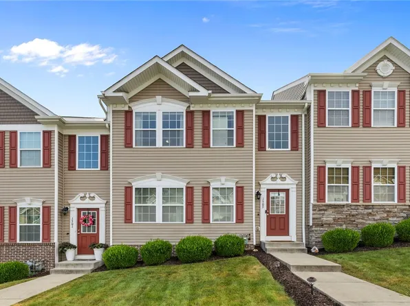 1503 Canterbury Dr, Imperial, PA 15126