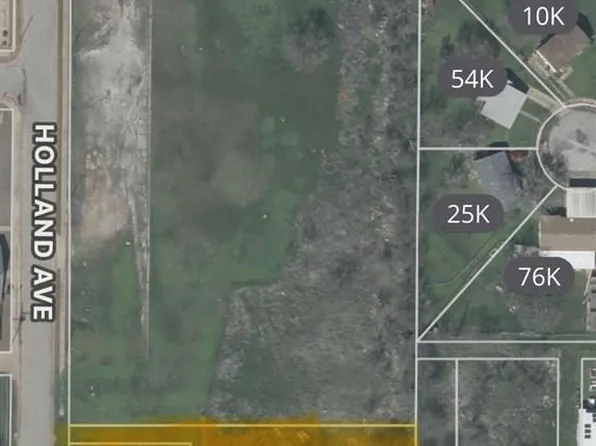 1106 Harding St, Wichita Falls, TX 76301