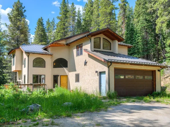 46525 Highway 72, Ward, CO 80481