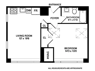 Sold by Keller Williams NYC