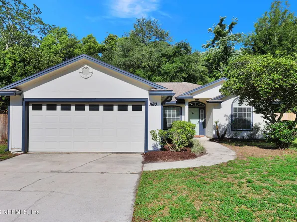 1180 WINDY WILLOWS Drive, Jacksonville, FL 32225