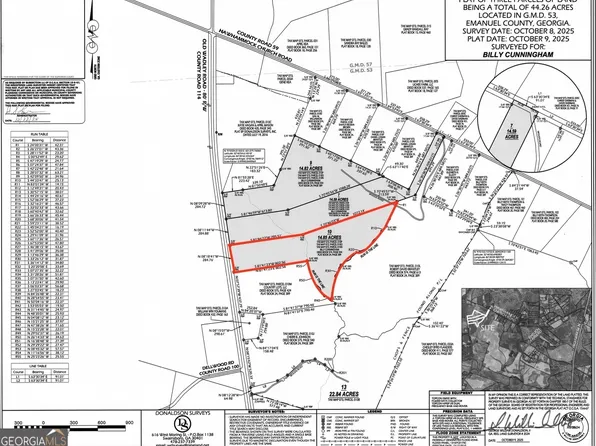 0 Old Wadley Rd Tract 10, Swainsboro, GA 30401