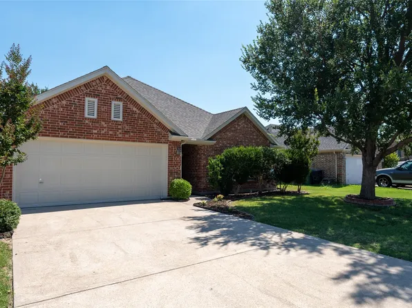 2004 Mark Twain Ln, Denton, TX 76210