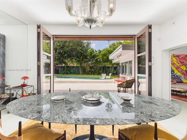 670 NE 50th Ter, Miami, FL 33137