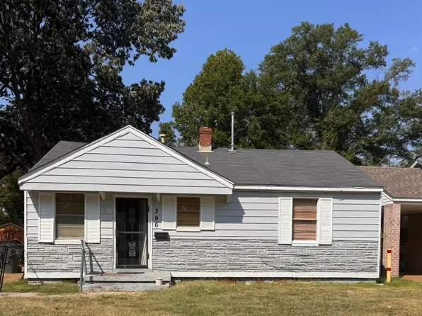 396 Fernwood Ave, Memphis, TN 38106