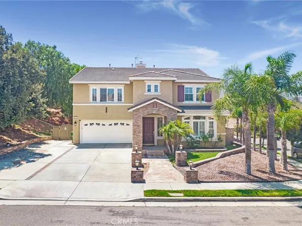 965 Manor Way, Corona, CA 92882