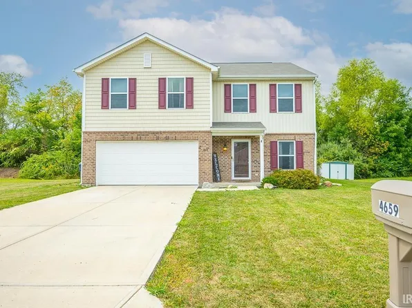 4659 Rolling Meadow Dr, New Castle, IN 47362