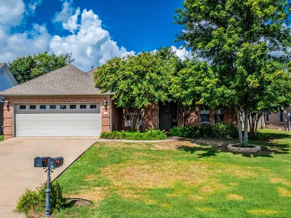 1695 Gardenia, Conway, AR 72034