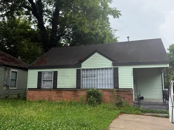 3205 Coleman Ave, Memphis, TN 38112
