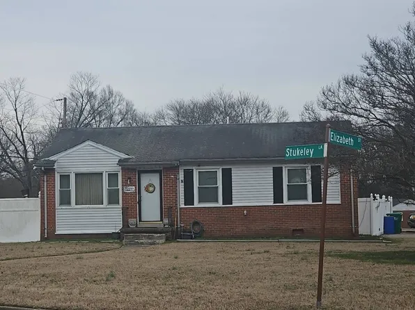 613 Stukeley Ln, Richmond, VA 23227